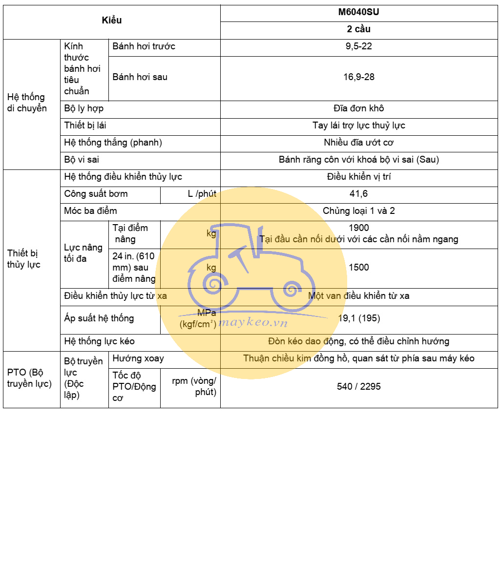 thông số kỹ thuật kubota m6040 - 1